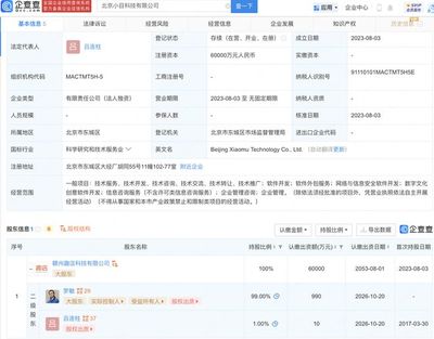 趣店北京新設(shè)科技公司，注冊(cè)資本6億元深耕數(shù)字文化創(chuàng)意軟件開發(fā)