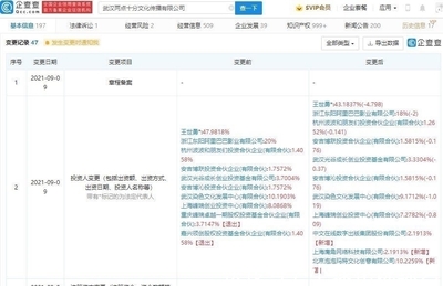 泡泡瑪特與中文在線聯(lián)手投資兩點(diǎn)十分動(dòng)漫，加速數(shù)字文化創(chuàng)意軟件開發(fā)